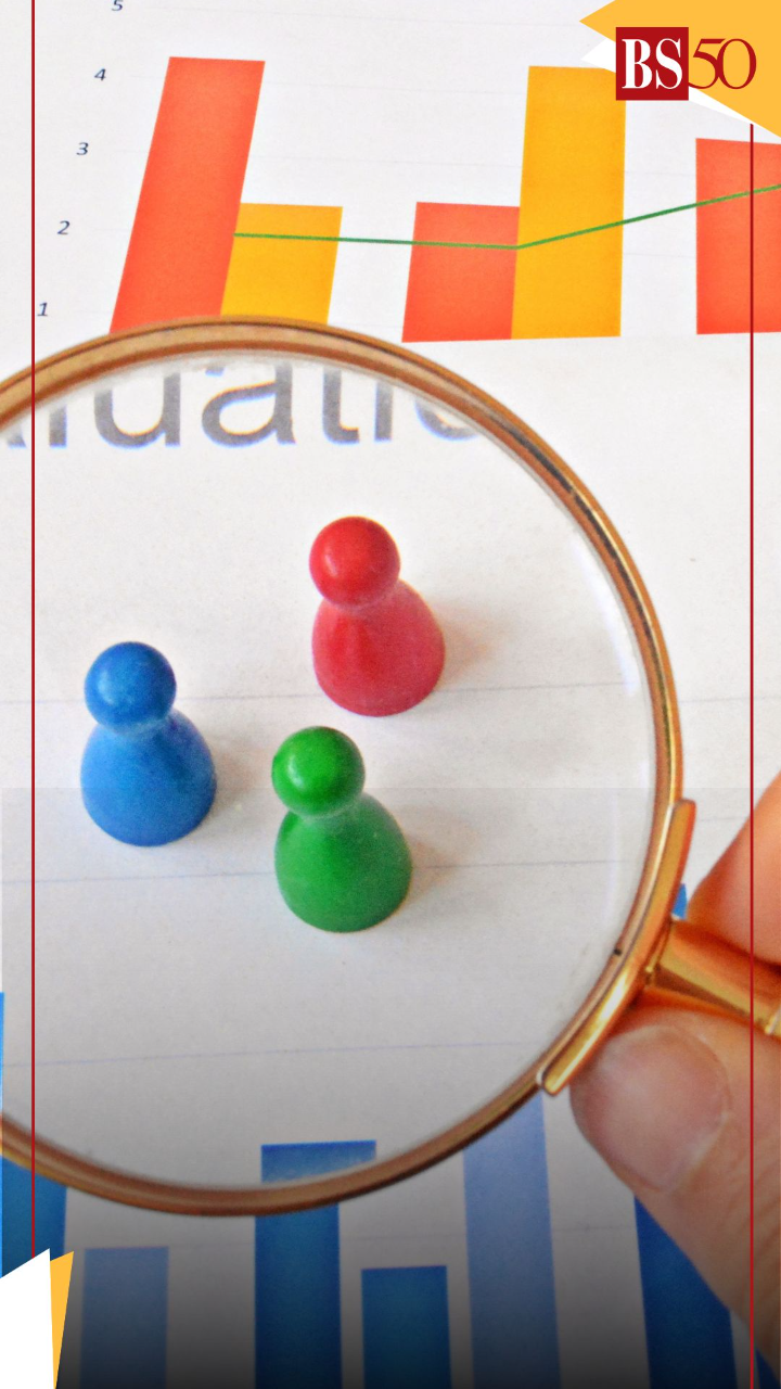 India's Economic Census