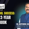 B-School Success: Your 2-Year Playbook