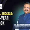 B-School Success: Your 2-Year Playbook