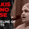 Bilkis Bano case: A timeline of events