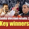 Business Standard
