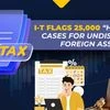 I-T flags 25,000 “high-risk” cases for undisclosed foreign assets