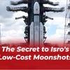 The Secret to Isro's Low Cost Moonshots